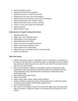  Added Cut Options per pass Added DXF file dashed (Page 3 / 3) SAi Production Suite 12 Readme